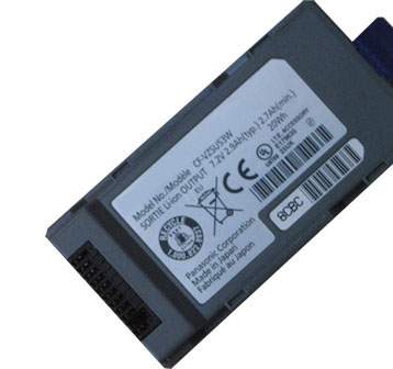 CF-VZSU53W for Panasonic Toughbook Tablet CF-H1 MK1 CF-H2 MK1